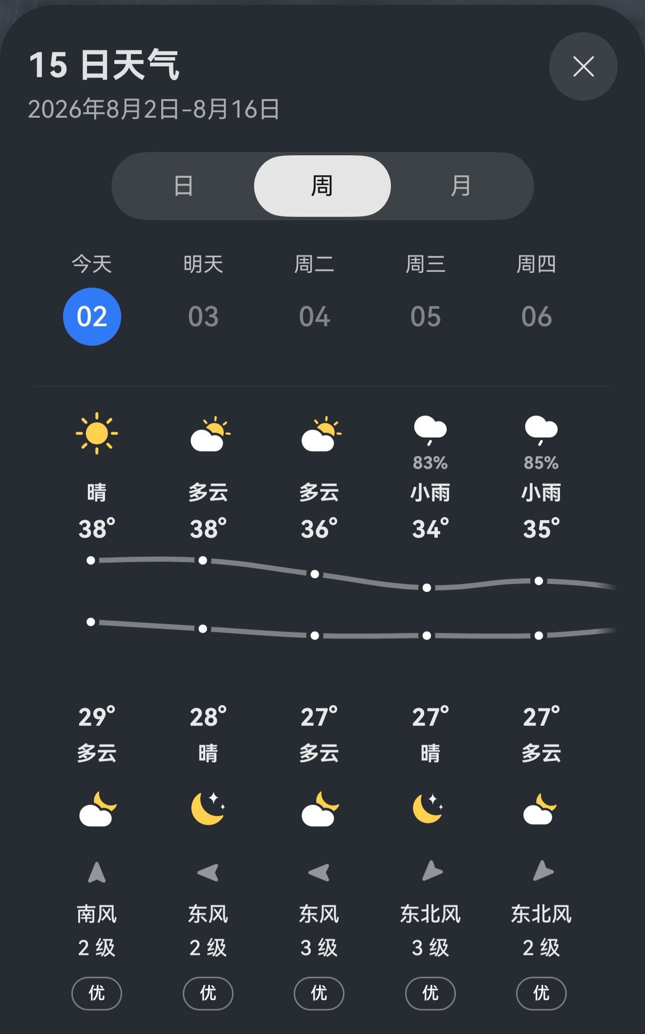 这样的日子还有啥盼头啊😦 