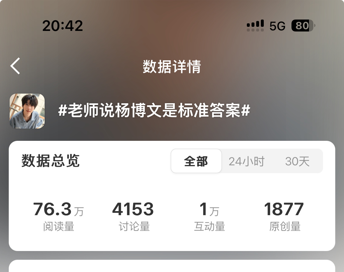老师说杨博文是标准答案原创发起来ok吗宝子们我们是纯自己手搓上去的不知道还能抗几