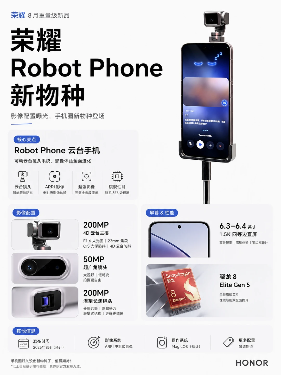 手机圈新物种！荣耀Robot Phone配置曝光