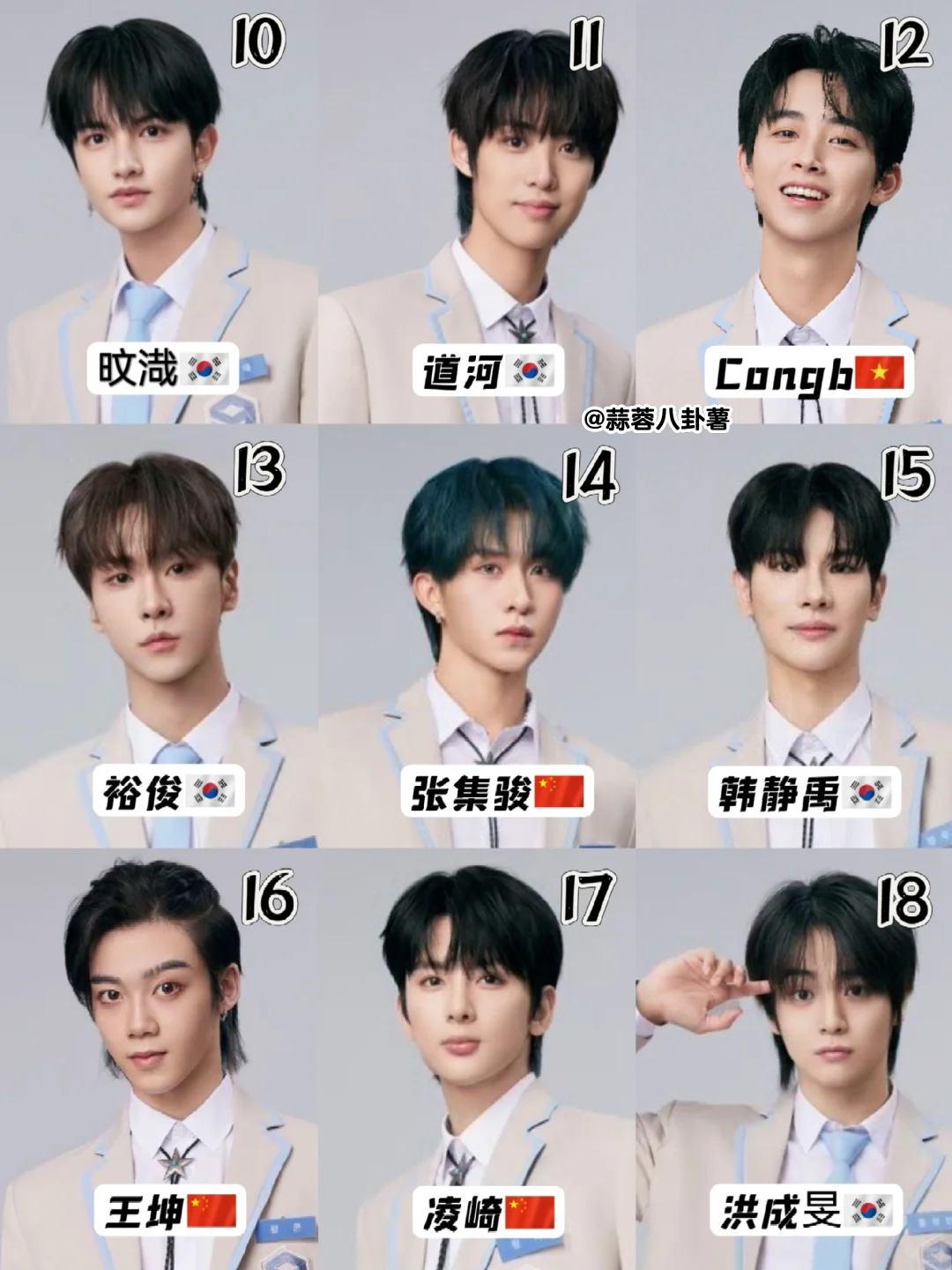 青春有你国际版1️⃣期排名公布‼️