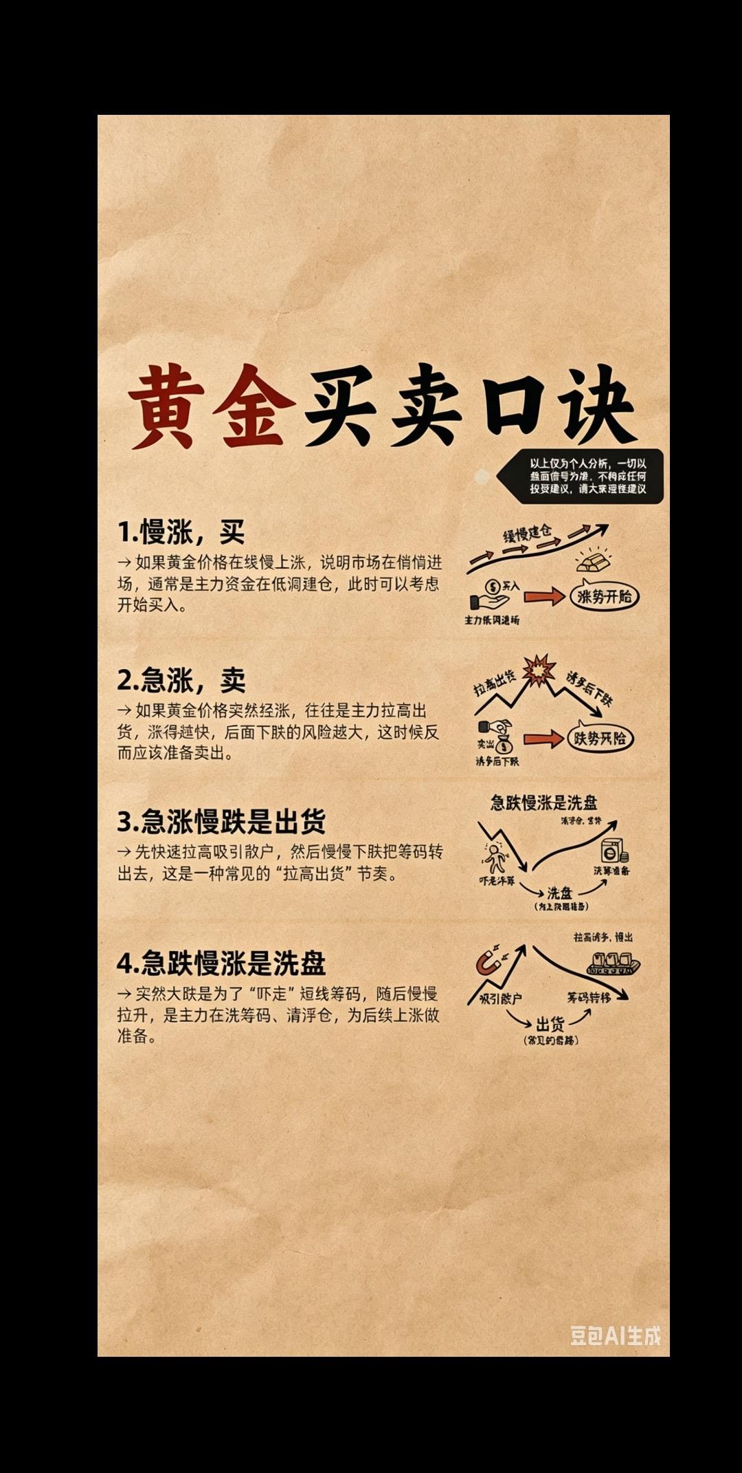 米学废了吗？