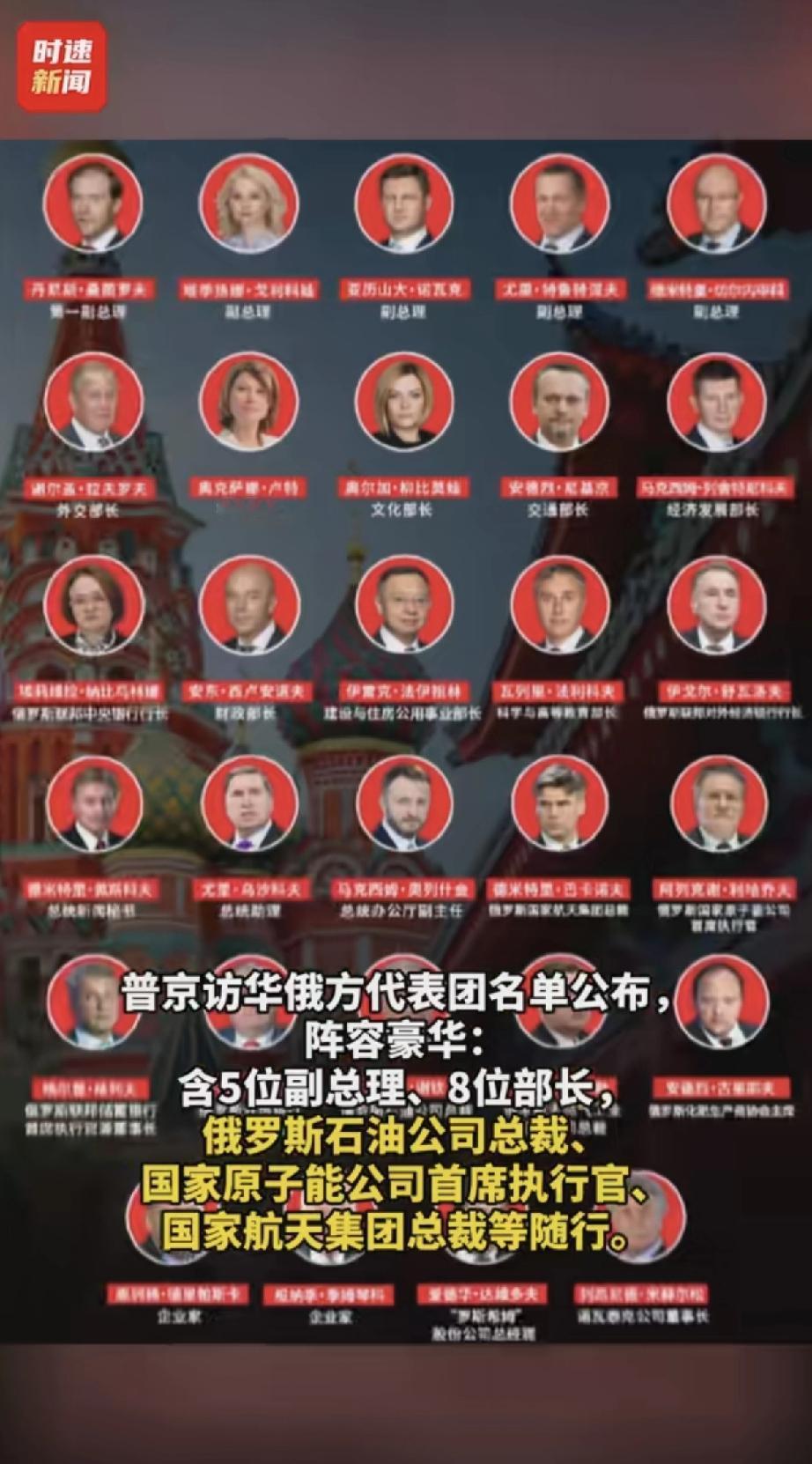 与美合作助力南方，与俄合作助力北方！普京访华超豪华代表团，中俄合作再启新篇！
 