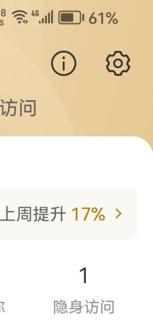 这么喜欢视奸吗 ​​​