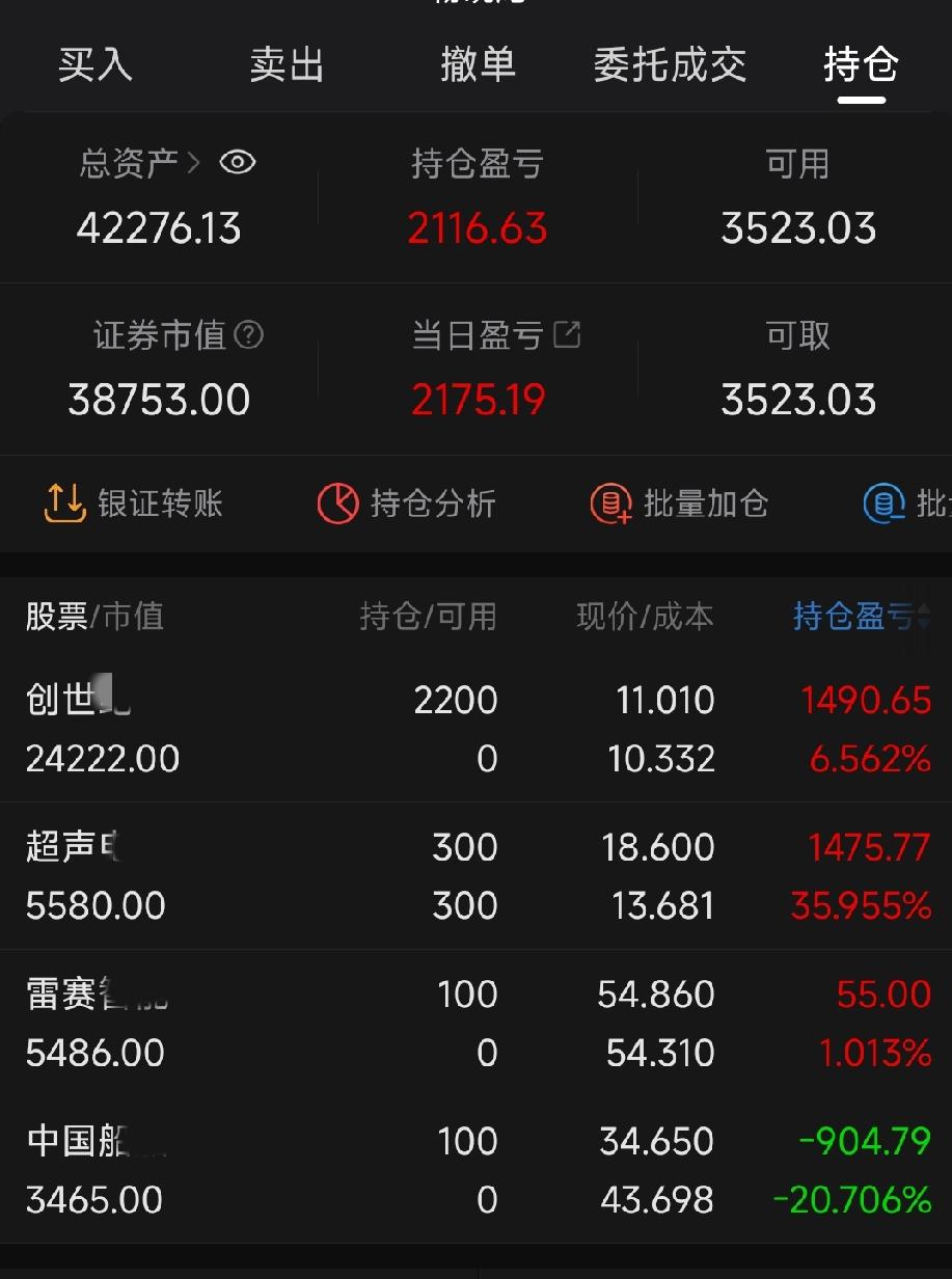 4万账户实盘六月九日复盘
 
今天是账户开启以来，操作节奏踩得很舒服的一天，回血
