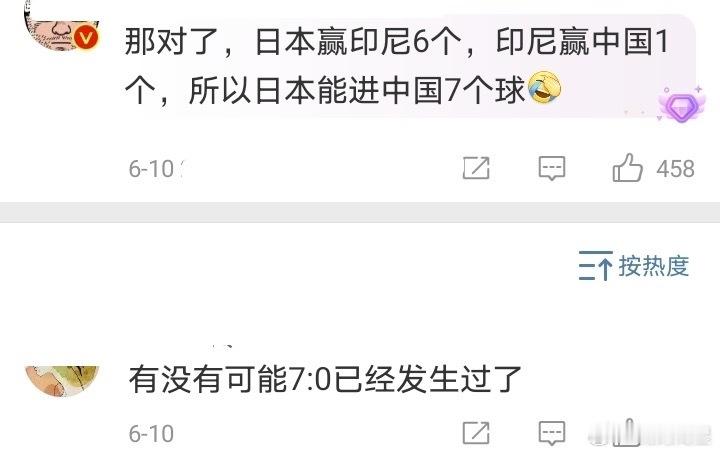 国足就是这么稳定！！！！ ​​​