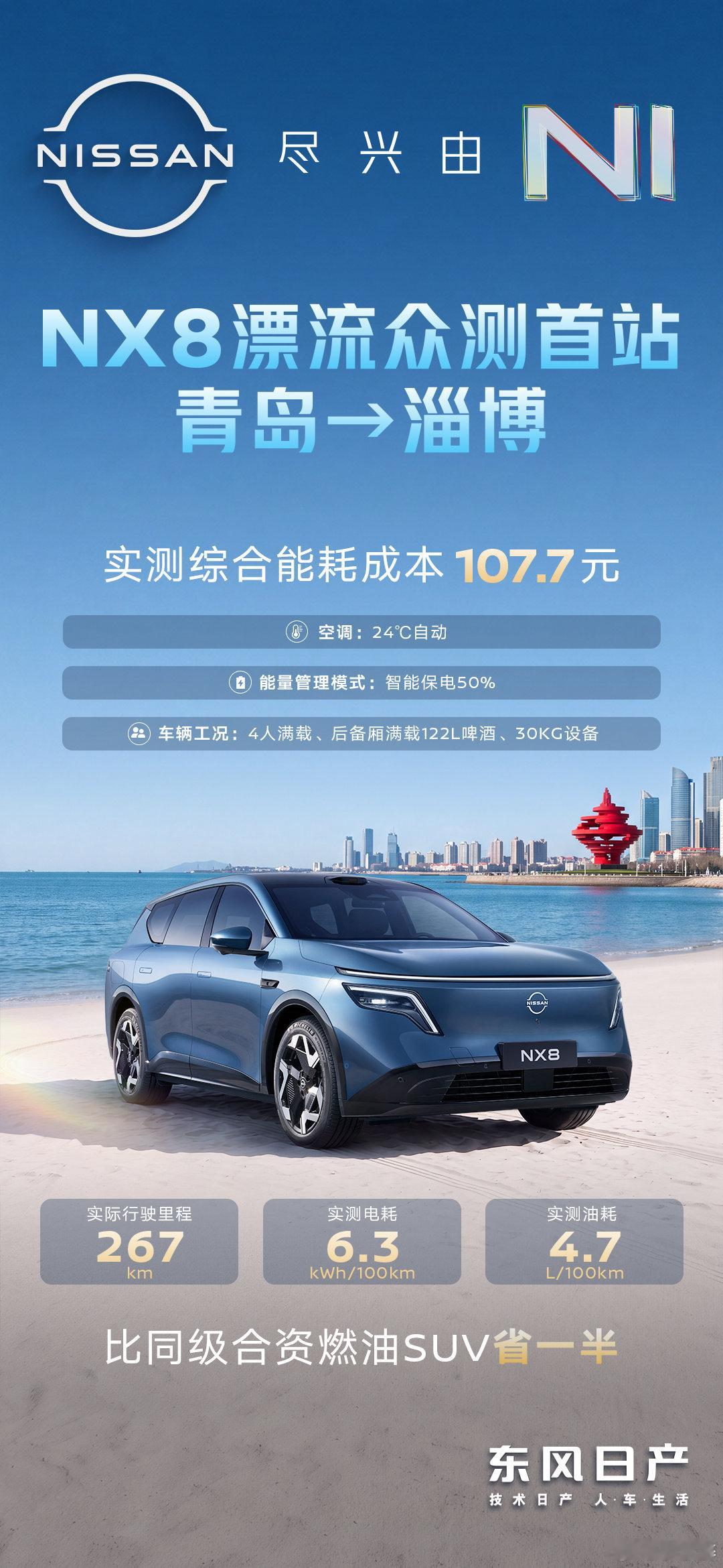 这哪是官方测油耗，完全是普通人说走就走的自驾局！粉丝当司机、满载4人加整箱啤酒，