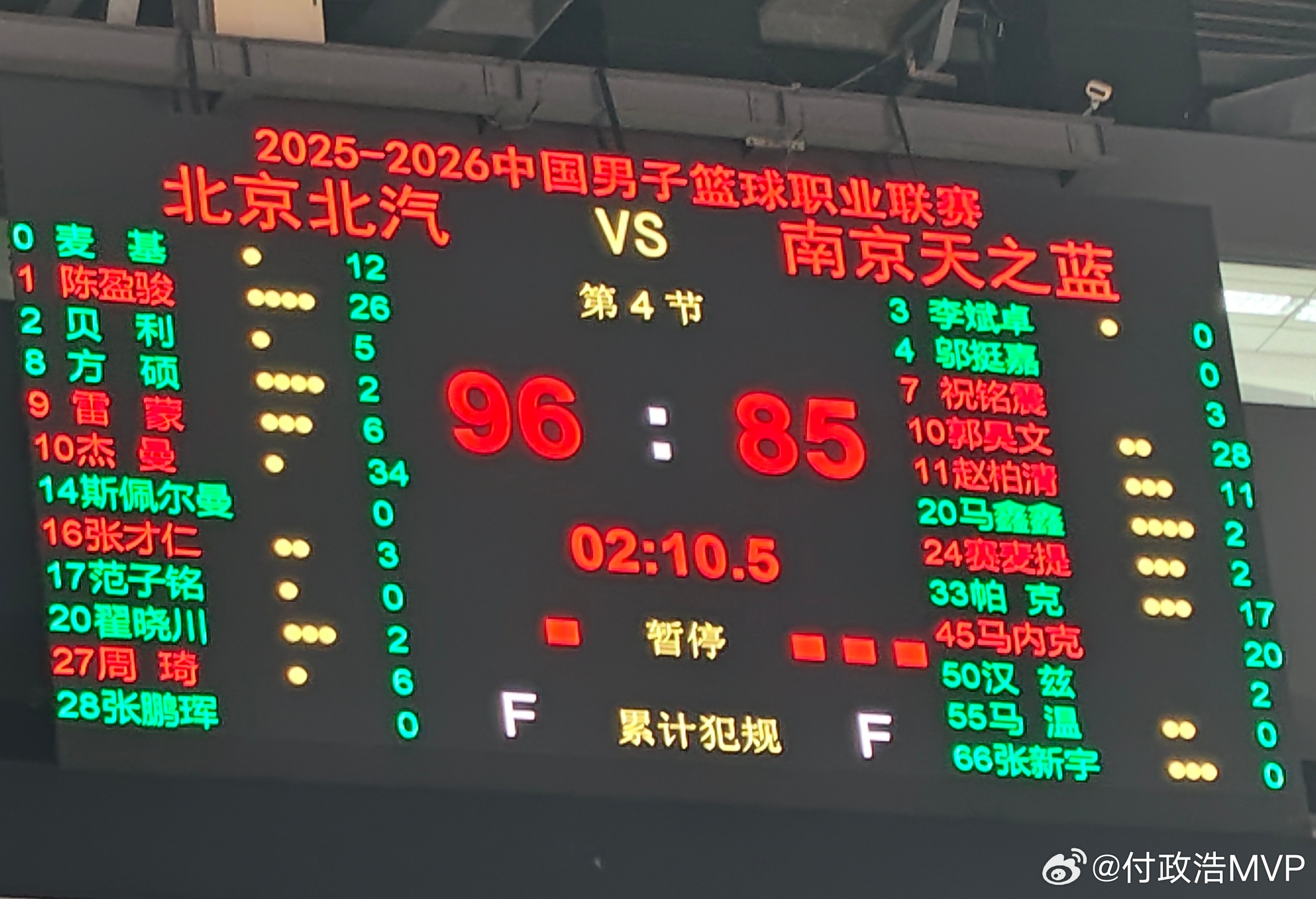 北京男篮强势逆转同曦男篮。杰曼19投12中狂砍36分，陈盈骏26分10助攻，两人