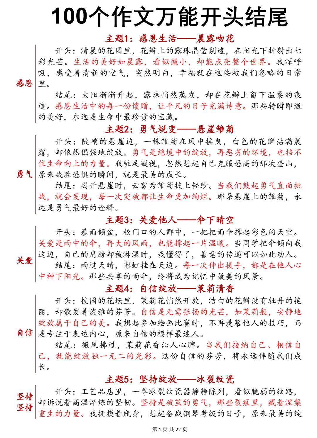 落笔生花的100个作文万能开头结尾。落笔生花的100个作文万能开头结尾...