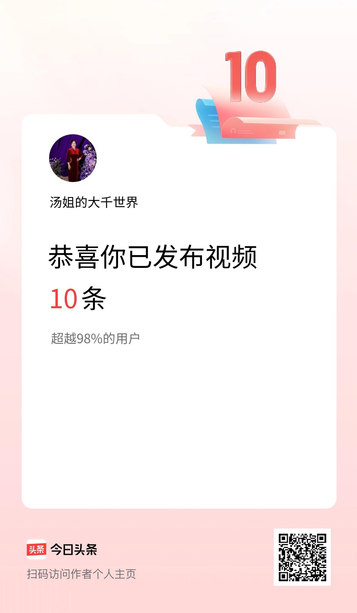 我在头条累计视频投稿10个