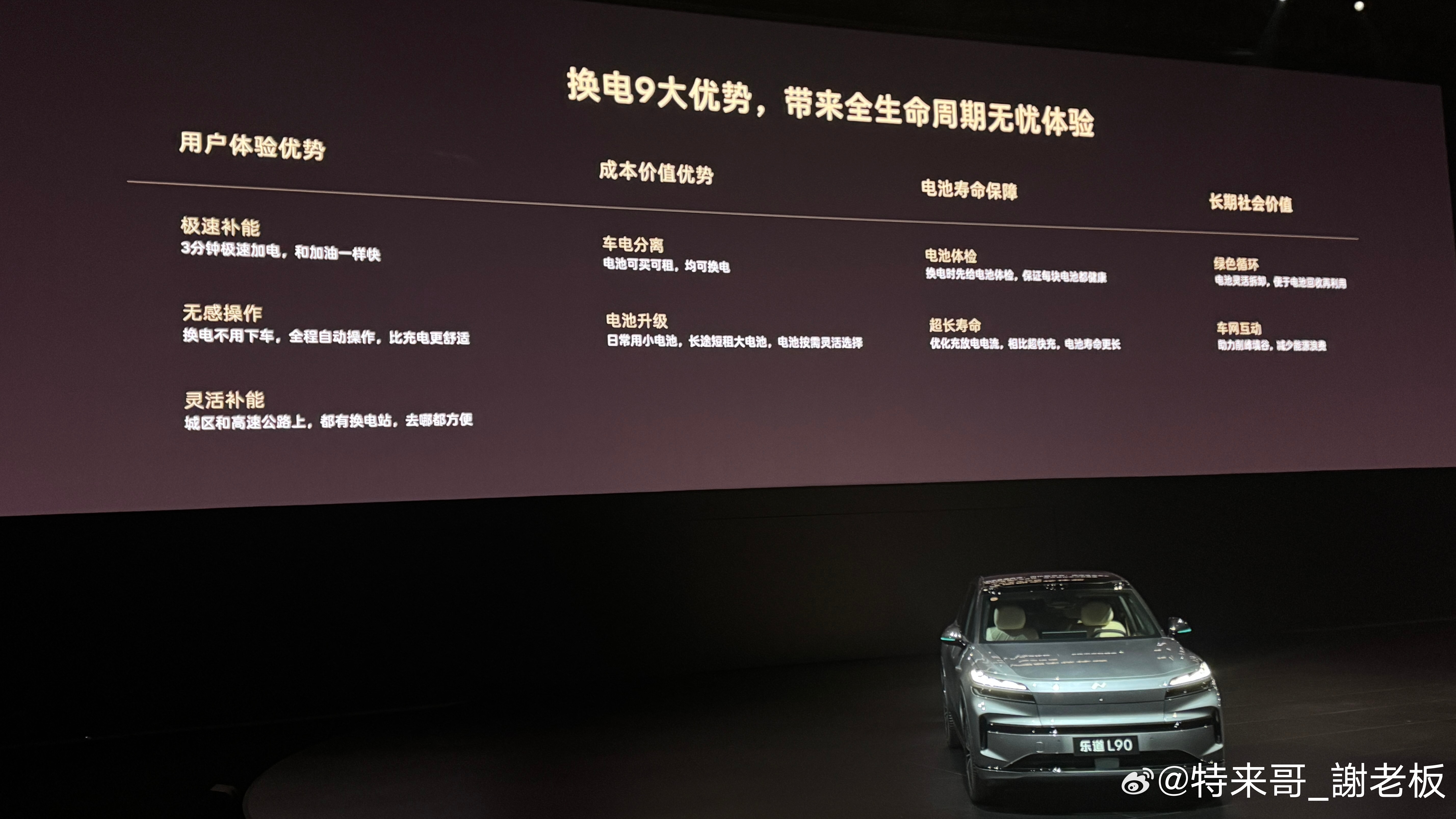 科普：换电的9大优势乐道汽车蔚来特来哥