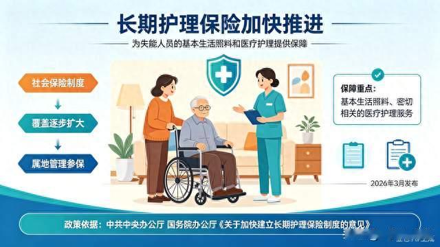 长期护理保险加快推进，失能老人照护补贴怎么申领？