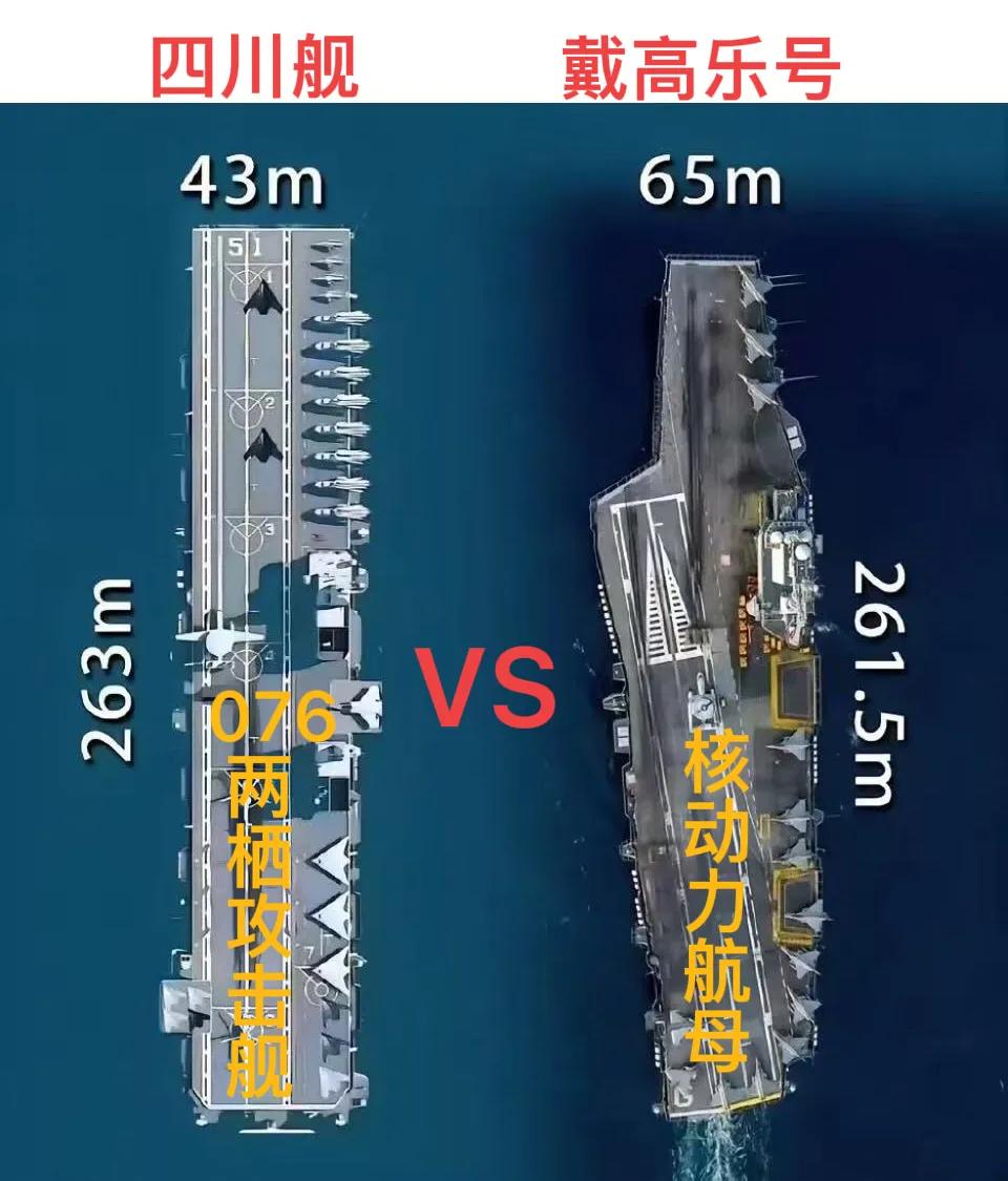 四川舰，简直就是一艘准航母。

从下图与法国戴高乐号航母的对比来看，四川舰只是稍