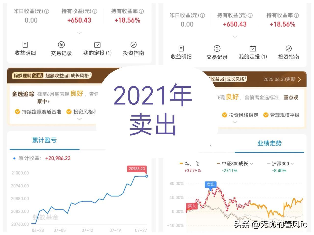 及时止盈是定投的手段