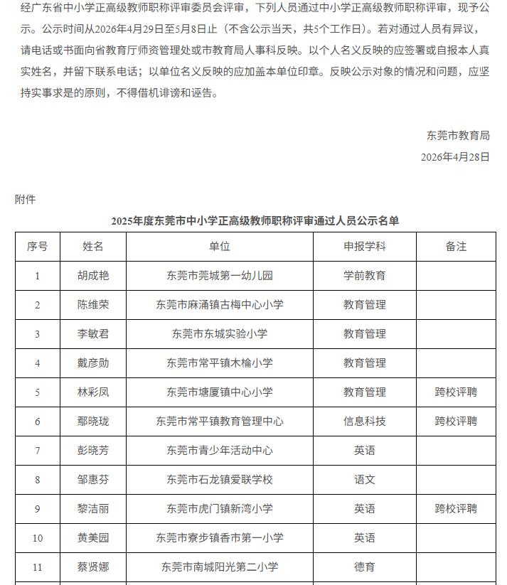 广东东莞：2025年度中小学正高级教师职称评审结果公布！共48名优秀教师顺利晋升