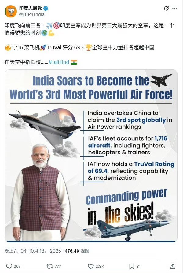 阿三对印度空军成为世界第三大空军这事深信不疑！[允悲]海外新鲜事热点观点 ​​​