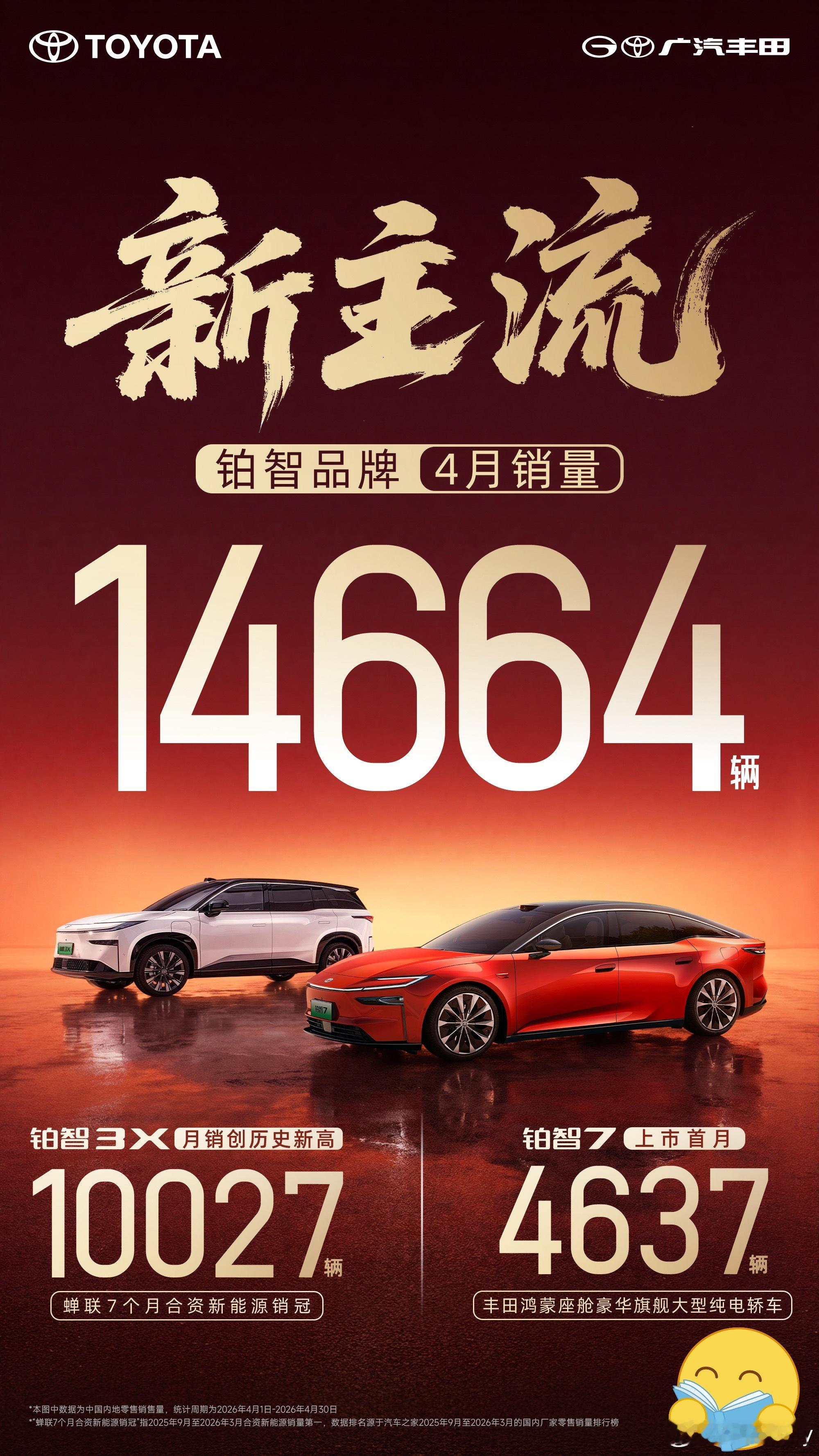 广汽丰田铂智品牌4月销量14664台广汽丰田铂智品牌4月销量炸了！直接冲到146