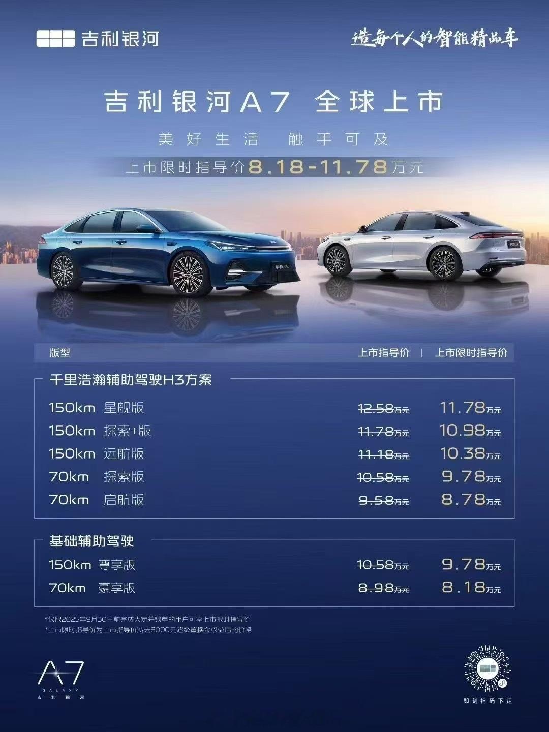 都这个价格了，你还要去选飞度，轩逸，卡罗拉吗？ ​​​