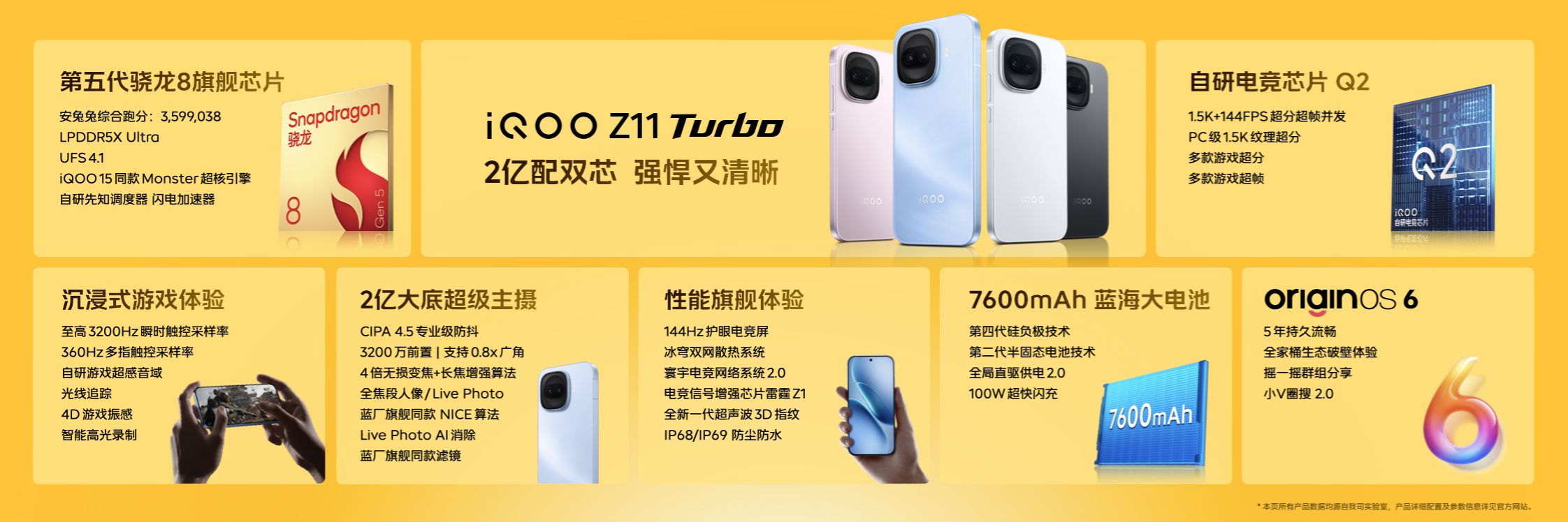 iQOO Z11 Turbo这波直接把中端天花板掀了！第五代骁龙8+自研电竞芯片