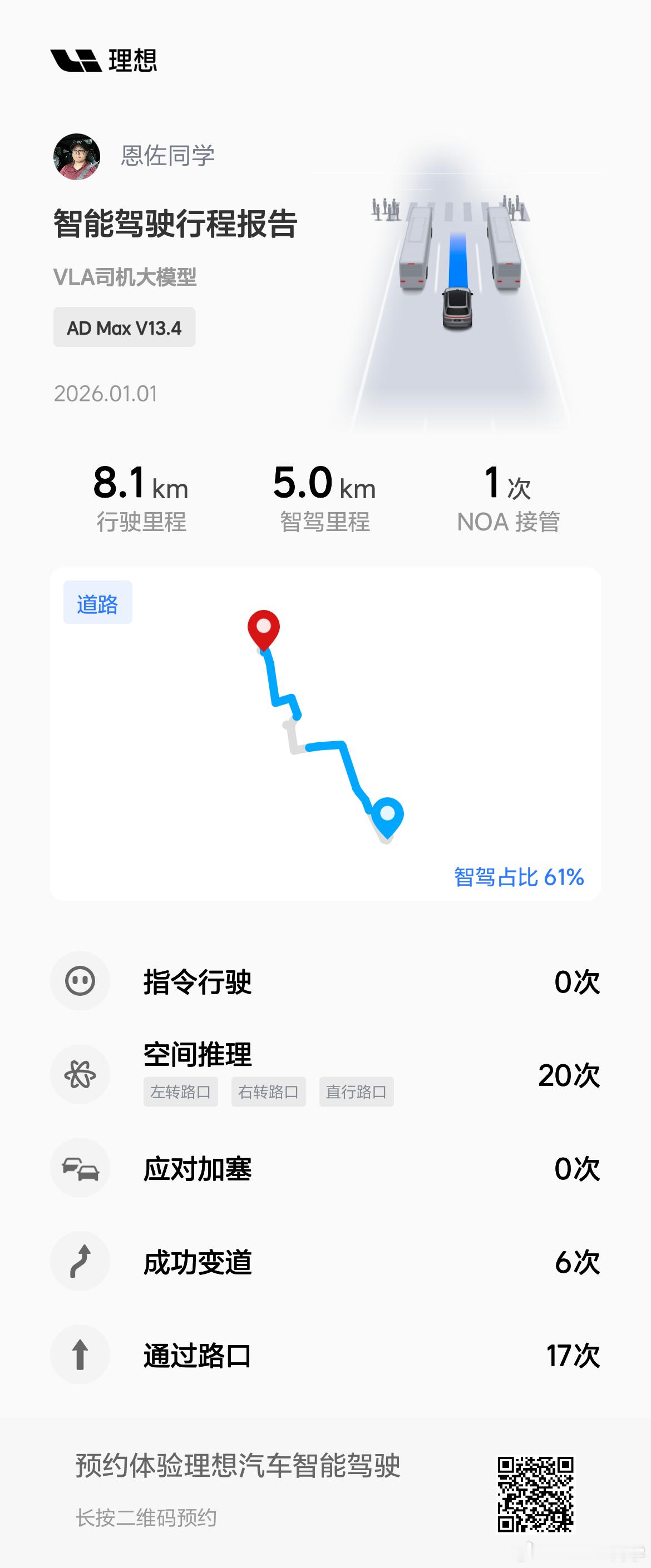 最近很多车企都把摸着理想过河当作各自成功的不二法门以至于我也好久没开理想了，趁着