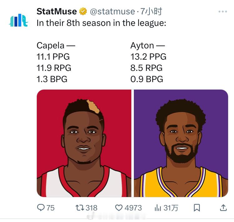 这有啥可比性？当艾顿都要拿来跟卡佩拉比较，那证明这个状元确实一般般休斯顿火箭NB