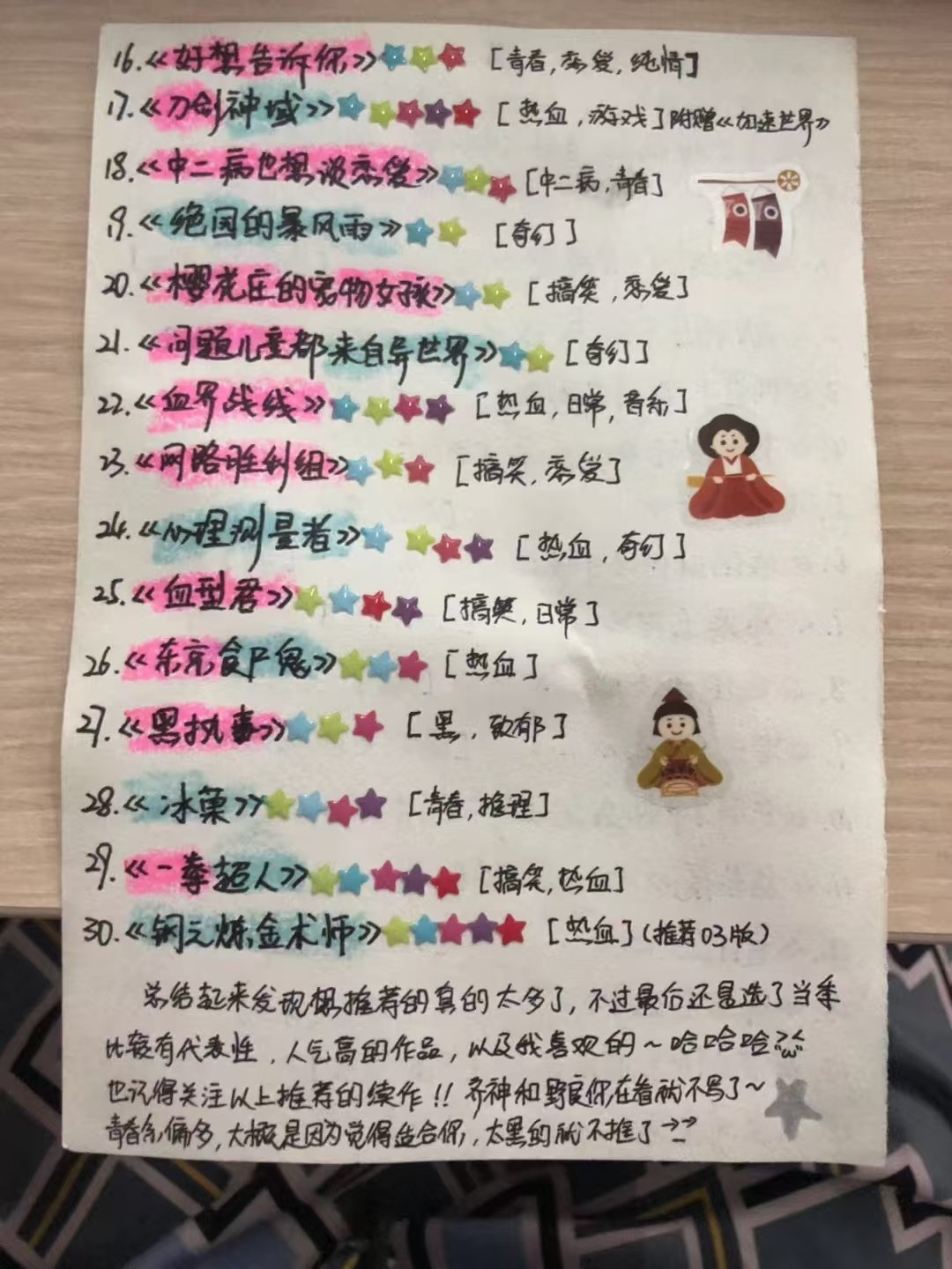 啊，还记得我之前最大的梦想就是做一个动画电影。因为这是我看来，最接近创世的工作所