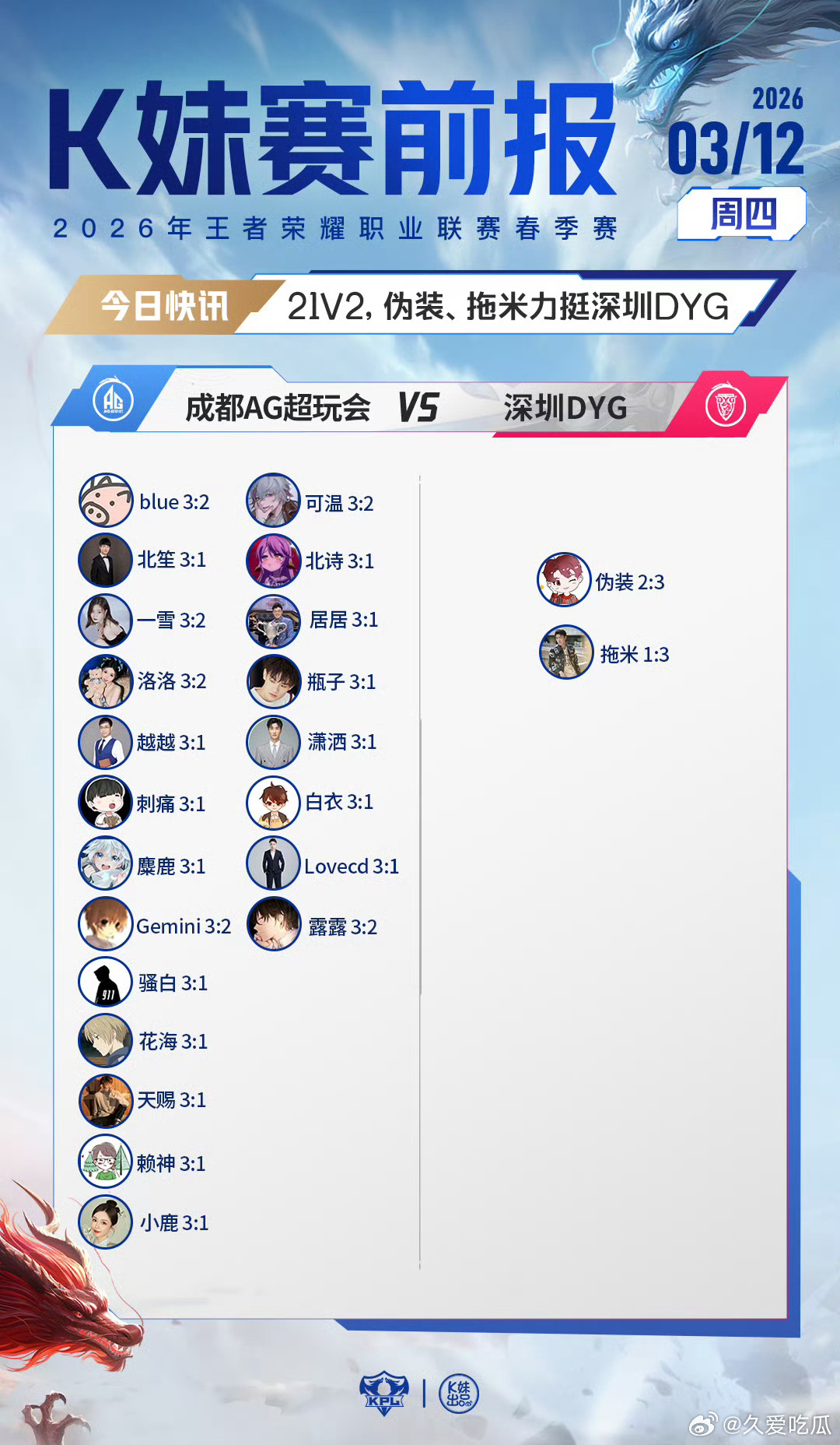 2026KPL春季赛｜K妹赛前报6v16，更多嘉宾看好西安WE；21v2，伪装、