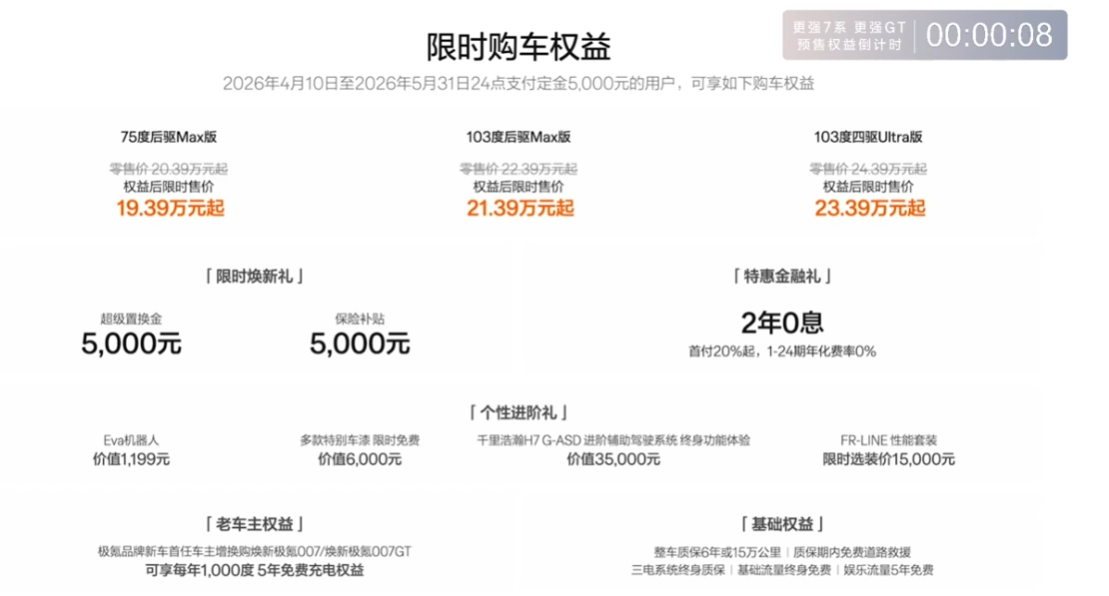 全新极氪007GT，老用户也觉得香啊！教授觉得直接顶配就OK了，要是不要顶配，其