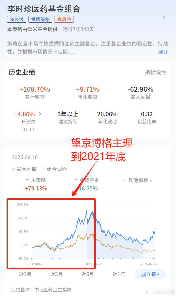 组合也会换“基金经理”~两个组合我还持有~基金[超话] ​​​