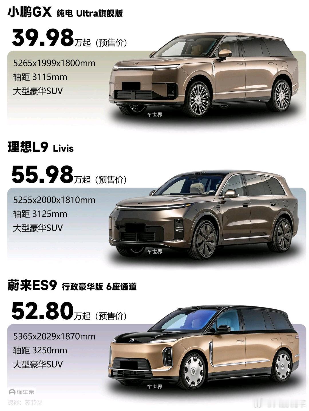 小鹏首款全尺寸旗舰SUV GX定档5月20日上市了 车身5米3，搭载航空级六重安