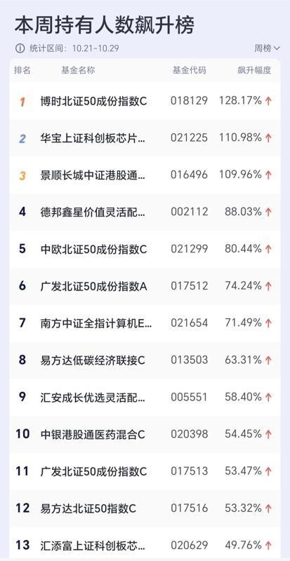 央行宣布启用新货币政策工具，这3大利好不得不说： 1、短期增加央行宣布启用新货币