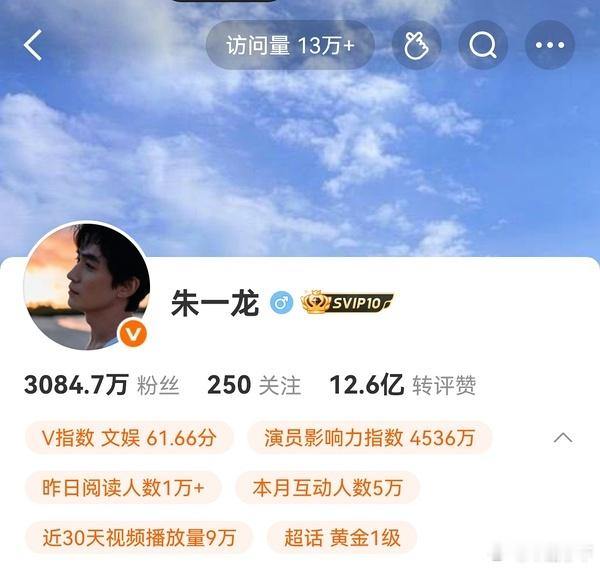 朱老师去流量好彻底 