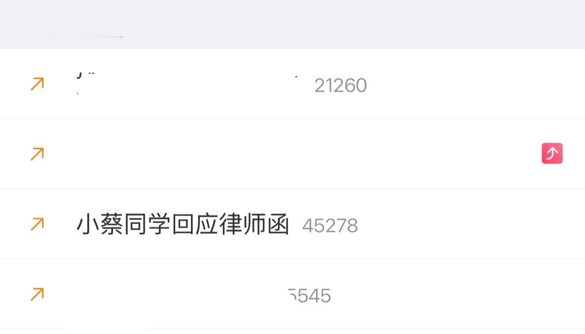 小蔡同学回应律师函名字打错了是小芬同学，微博机制怎么回事 