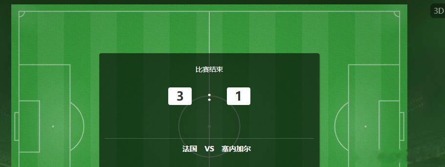 给力，给力！第一场 法国vs塞内加尔 3-1完赛，咱们方向让胜没有任何毛病！姆总