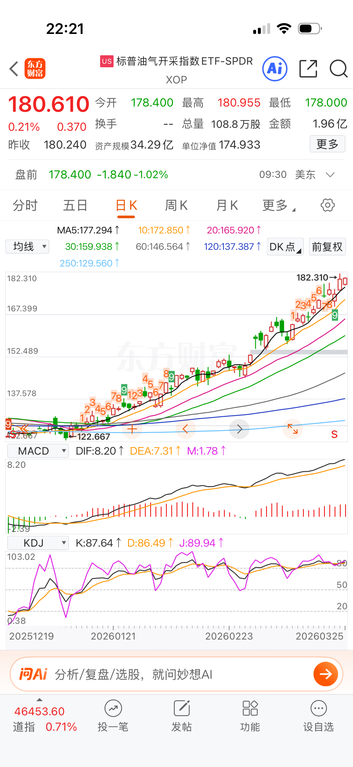 油气指数居然还在涨？神奇的很。 