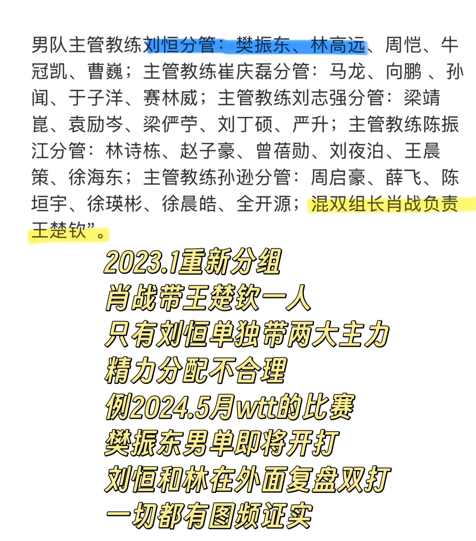 从没说过这些但是不能被这样污蔑。1️⃣2014.4至里约：吴指导说把主要精力放在