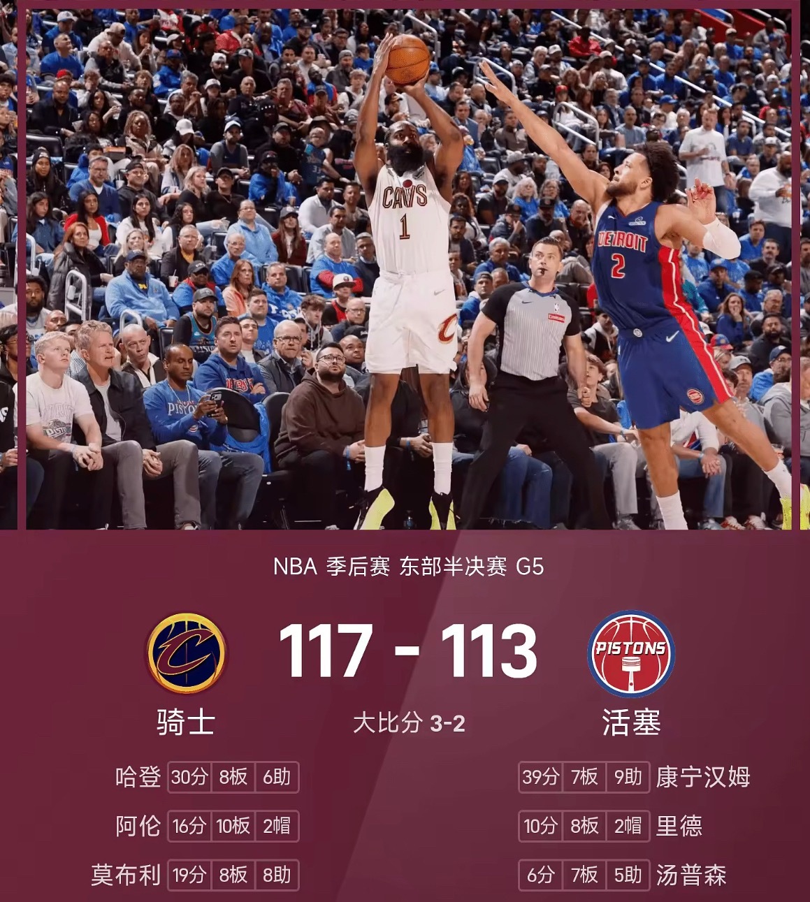 哈登30分救主！骑士加时117-113险胜活塞，大比分3-2拿下天王山北京时间5