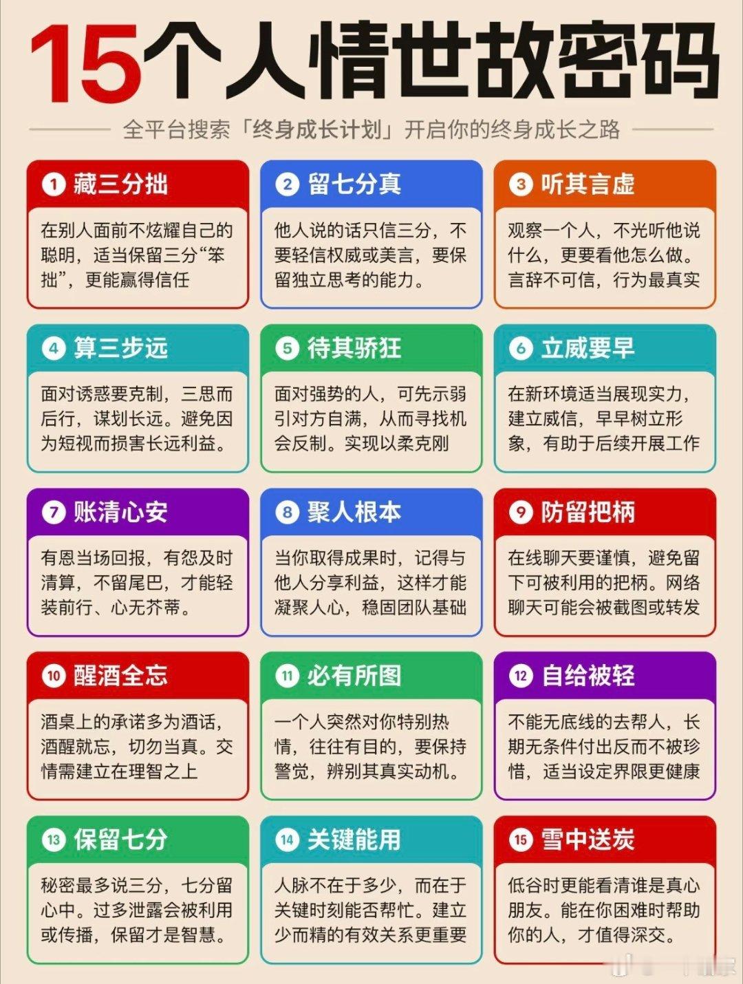 15个人情世故密码 ​​​
