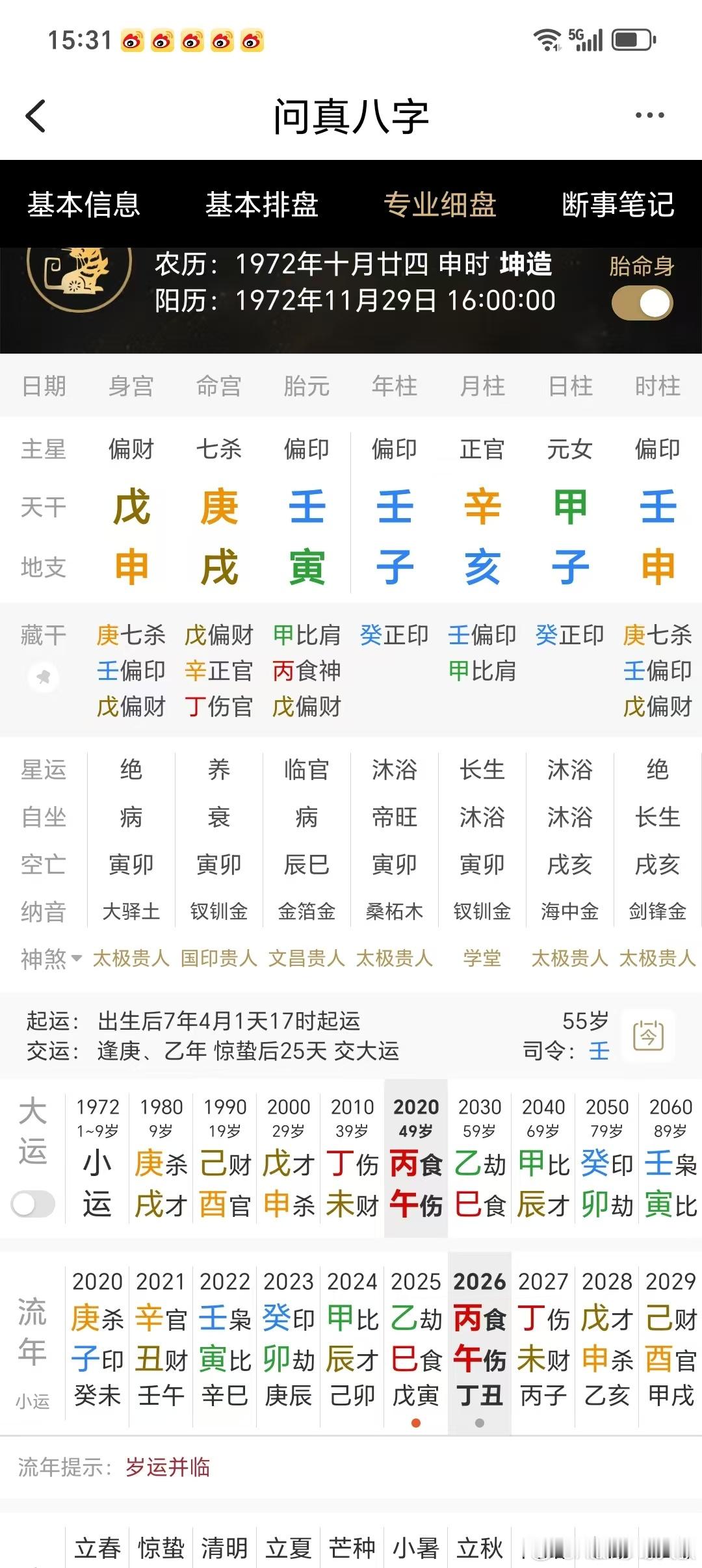 此女的婚姻和子女运如何？此女命，满盘金水，甲木命，金寒水冷，毫无生气可言。子女星