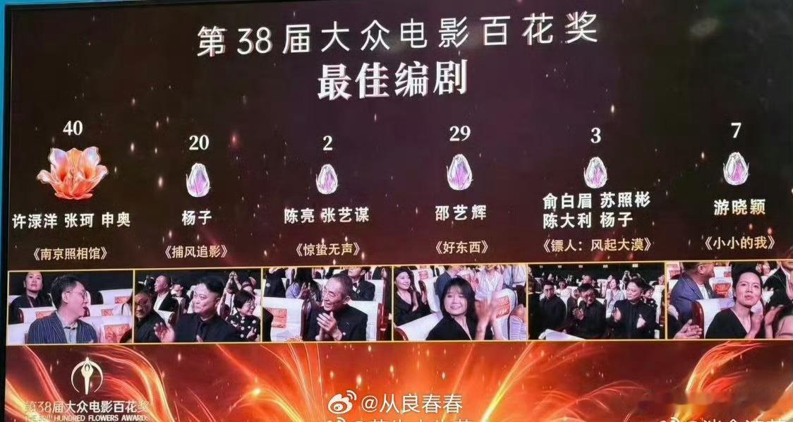 有些片子会让人觉得是故意放进来就为了把好电影卡出去然后给人陪跑的……比如惊蛰无声