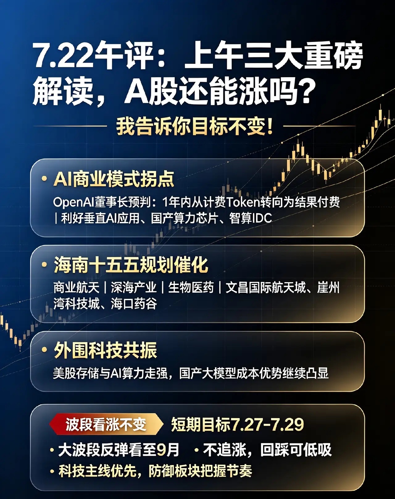 7.22午评:上午三大重磅解读,A股还能涨吗？我告诉你目标不变！一、三条核心资讯