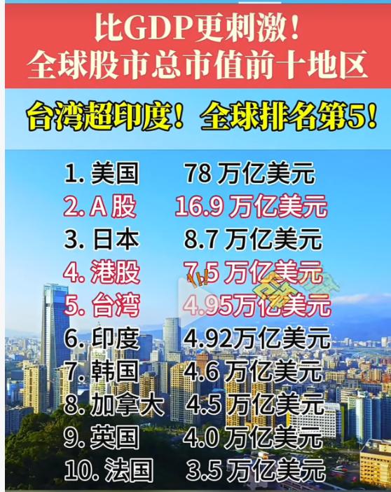 当下的中美高科技博弈，早已不是表面的软件算法比拼，而是一场全产业链的终极攻防战。
