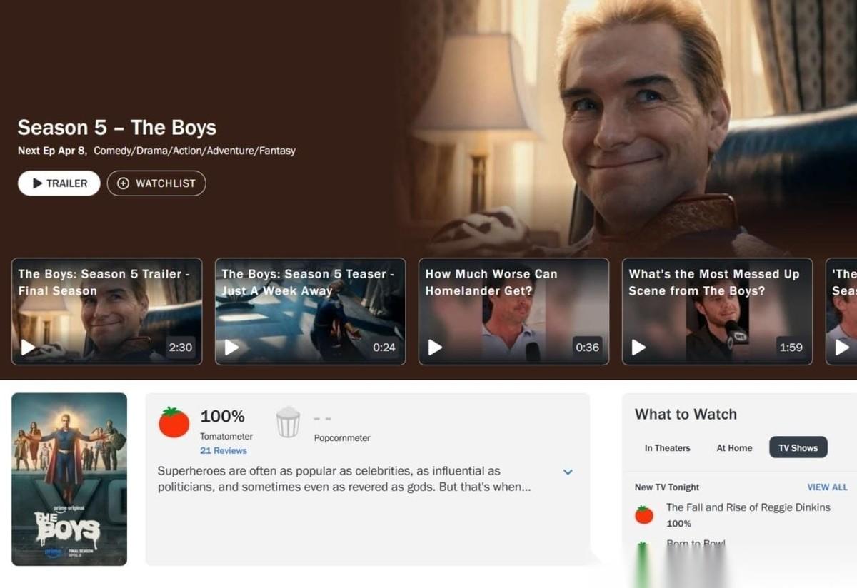 烂番茄新鲜度评分显示：《黑帮少年》大结局堪称神作，直接满分10分。影评人给出完美