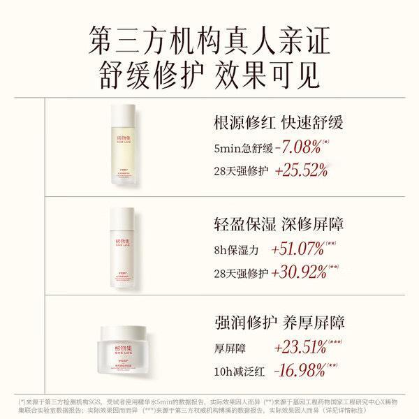 💦 姐妹们！挖到宝了！稀物集水乳套装真是我近期最爱✨  天然植萃配方，上脸秒吸