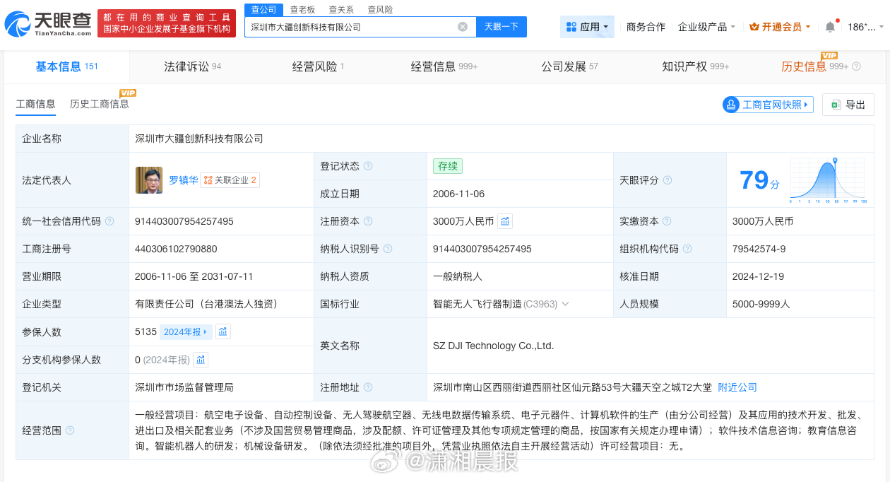 【#大疆已申请七千余项专利#】#大疆涉多起专利相关纠纷#据报道，近日，深圳市大疆