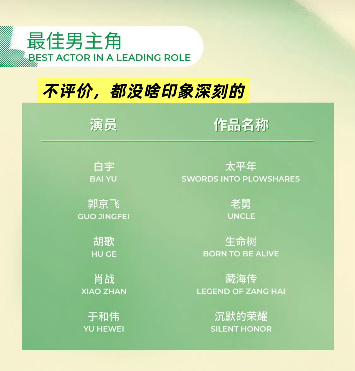 我对今年白玉兰的态度： 