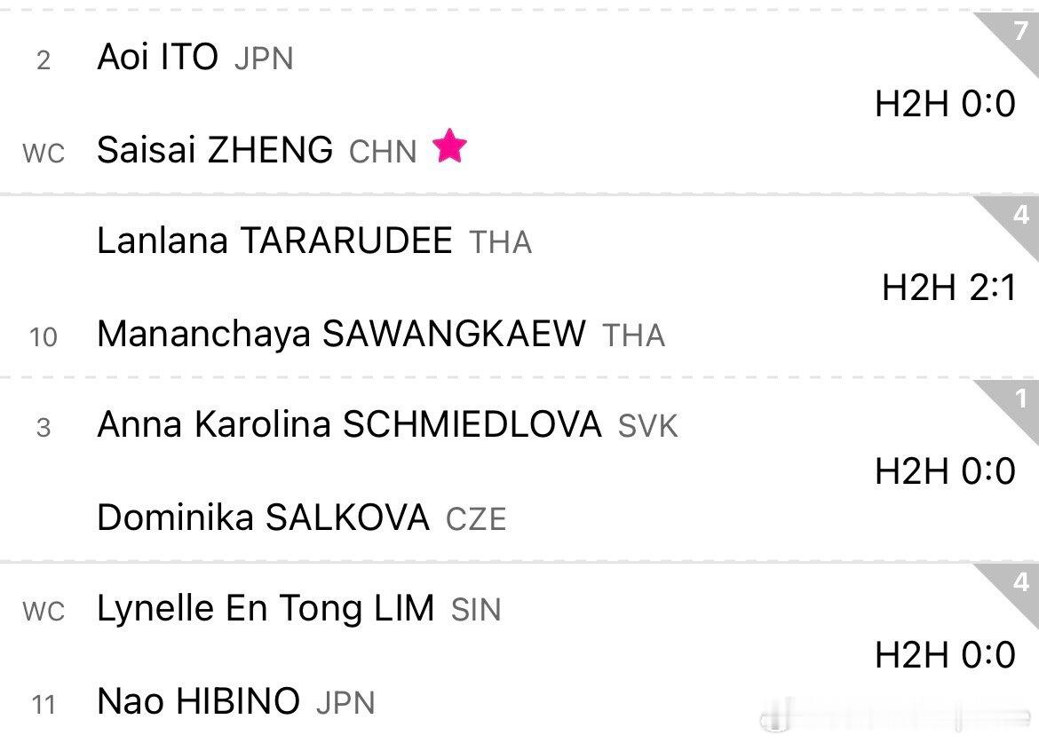 【WTA250】🇸🇬新加坡站女单资格赛签表[WC]🇨🇳郑赛赛 vs 🇯