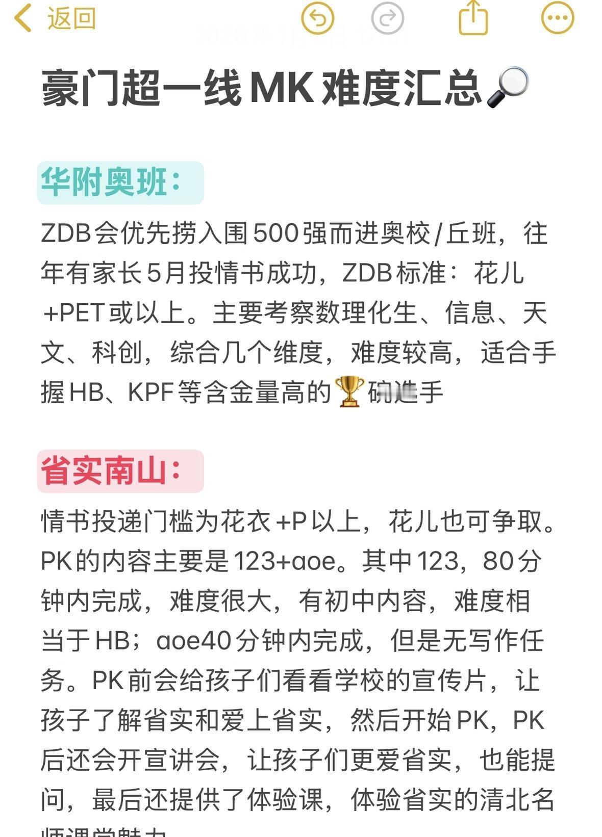 省实妈亲测豪门MK难度📑共15个ZDB很干货
当年大宝备战小升初的时候啥经验都