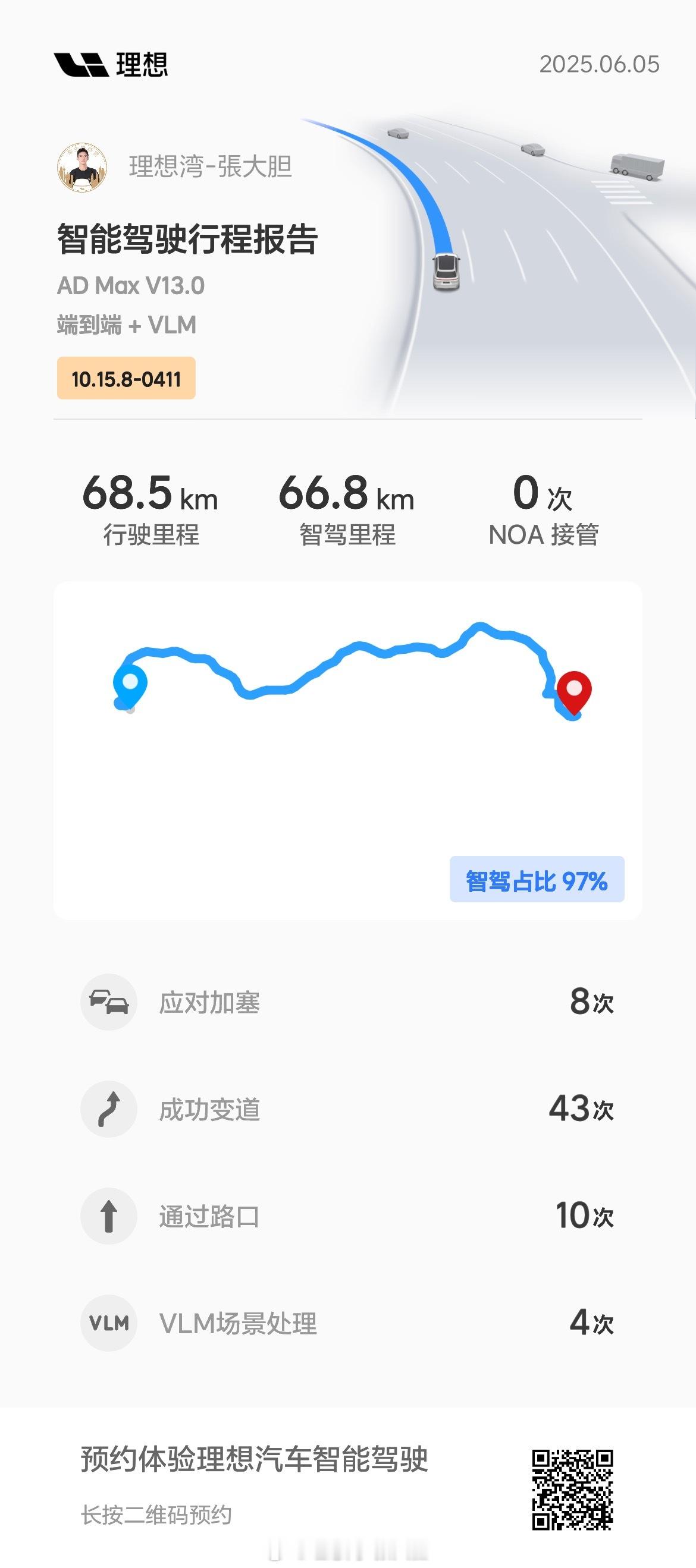 今天回来这一趟太丝滑了，进出ETC车道也超级自然。但为什么不是100%呢？因为深