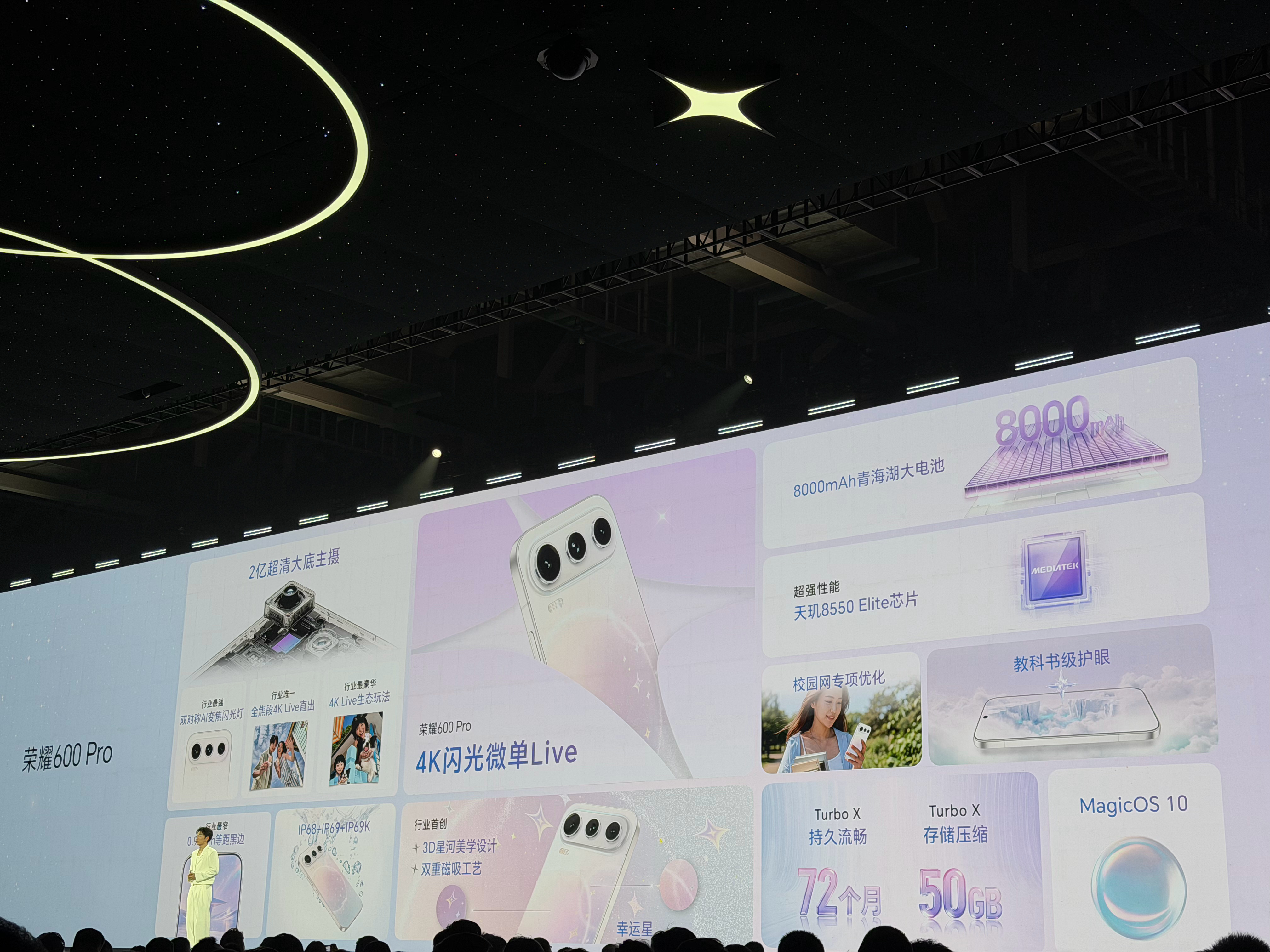 荣耀600系列三款产品，不同的定位，相同的出众领先体验……4K Live拍摄神器
