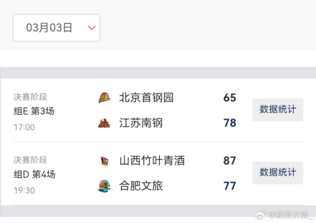 【2026女篮俱乐部杯第二阶段今日综述：江苏轻松过关 山西险胜对手】2026中国